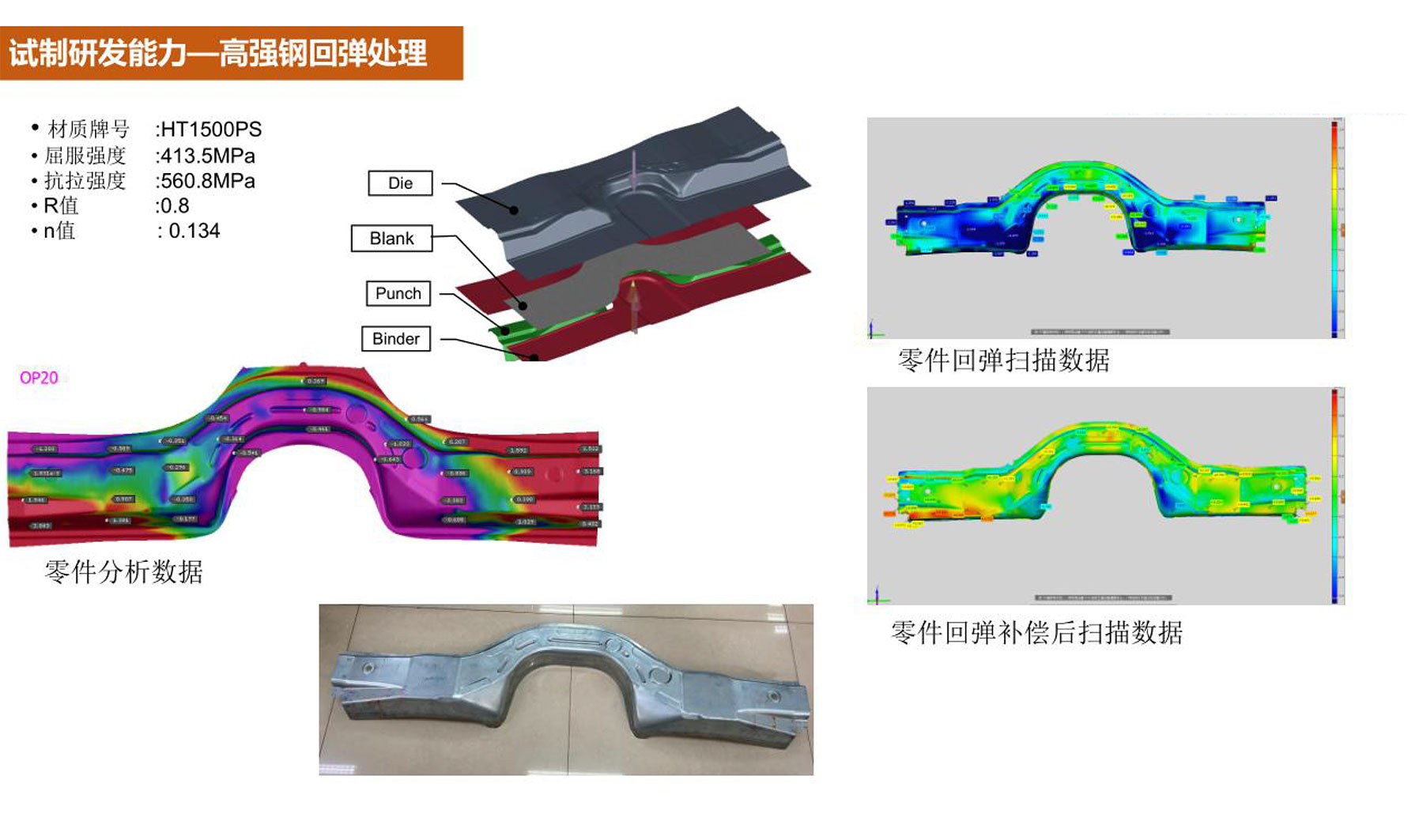 汽车五金冲压焊接(图2)